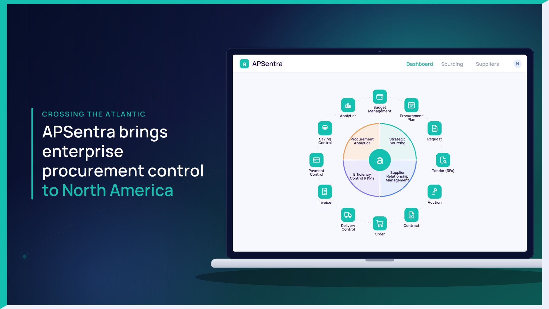 Crossing The Atlantic: APSentra Brings Enterprise Procurement Control To North America