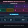 • Stackship, a Borlänge-based sovereign cloud-like platform, is launching Circuit, an AI software builder for the public sector and regulated industries (Swedish, machine translation). ➡️ Startup first covered in PRO in October 2025.