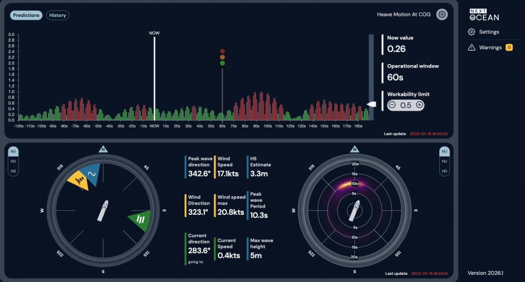 NextOcean to Outfit ESVAGT NJORD with WavePredictor Motion-Prediction Technology