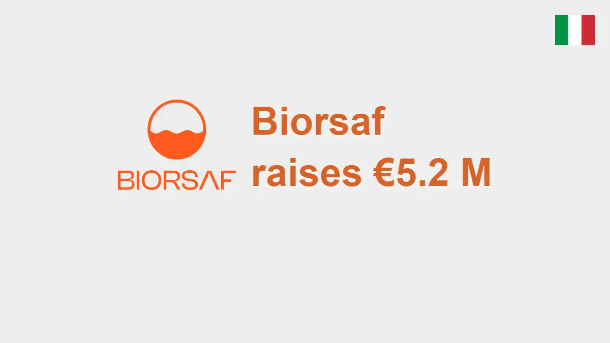 Italy’s Biorsaf raises €5.2 million and acquires Cooki to expand its Food RegTech platform