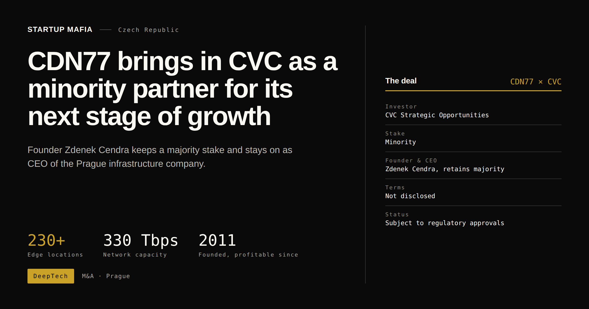 DeepTech M&A: CDN77 Agrees Partnership with CVC for the Next Stage of Its Infrastructure Growth