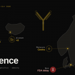 Nordic Life Science: Week in Review, 2–9 October 2026
