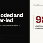 Vibe-Coded and Founder-Led: Why Your AI-Built App Needs a Different Kind of Technical Partner