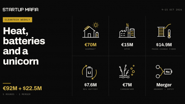 CleanTech Weekly: 1KOMMA5° Eyes the US, Epyr Bets on Industrial Heat, and Battery Recycling Gets Real