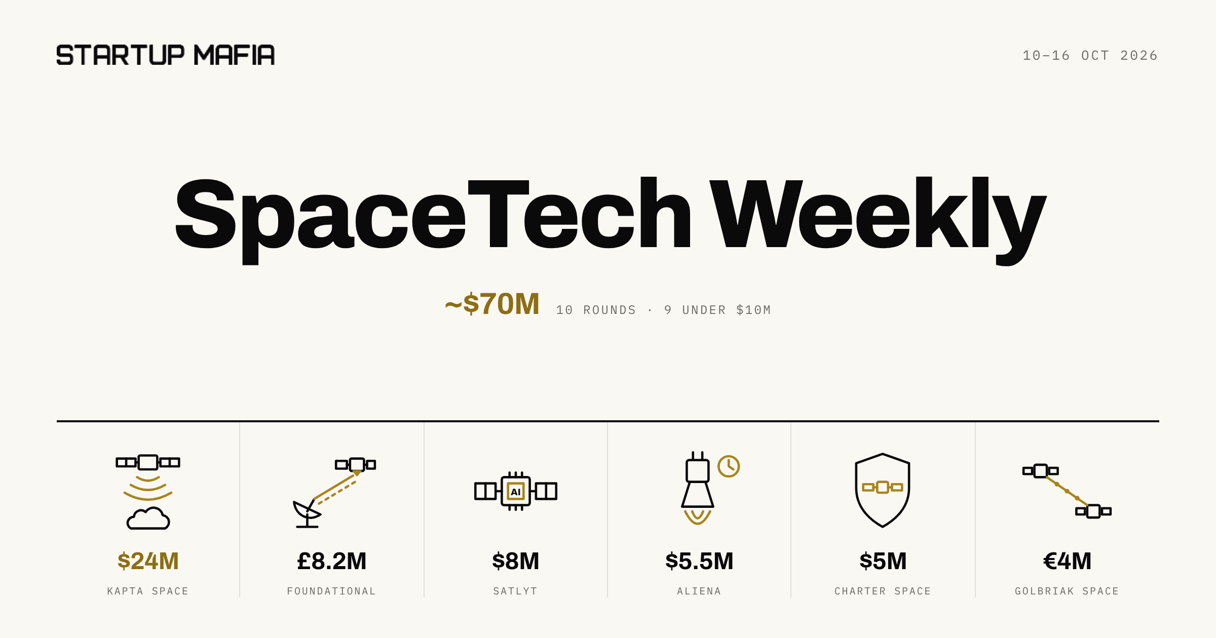 SpaceTech Weekly: Orbital AI, Lasers and a Seed-Stage Gold Rush