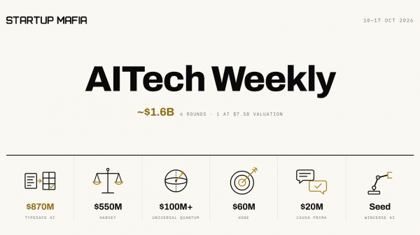 AITech Weekly: An $870M Series A, Seed Rounds That Look Like Series B, and AI That Owns Outcomes