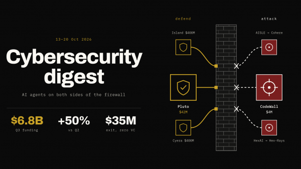Cybersecurity Weekly: AI Agents on Both Sides of the Firewall, a $30M Exit With No VC, and Q3’s $6.8B Haul