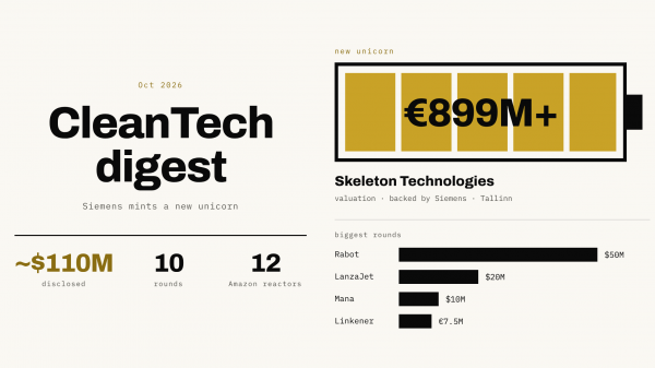 CleanTech Weekly: AI’s Power Crunch Mints an Estonian Unicorn, Homes Become Power Plants, and Amazon Goes Nuclear Again