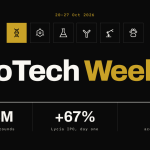 BioTech Weekly: Cloned War Dogs, an Ex-OpenAI Lab Bringing Drug Chemistry Back to the US, and Lycia Jumps 67% on IPO